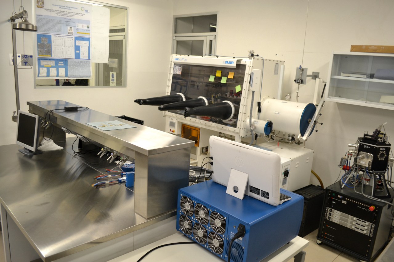 Laboratorio de Oxidos Metalicos y Nanocarbono
